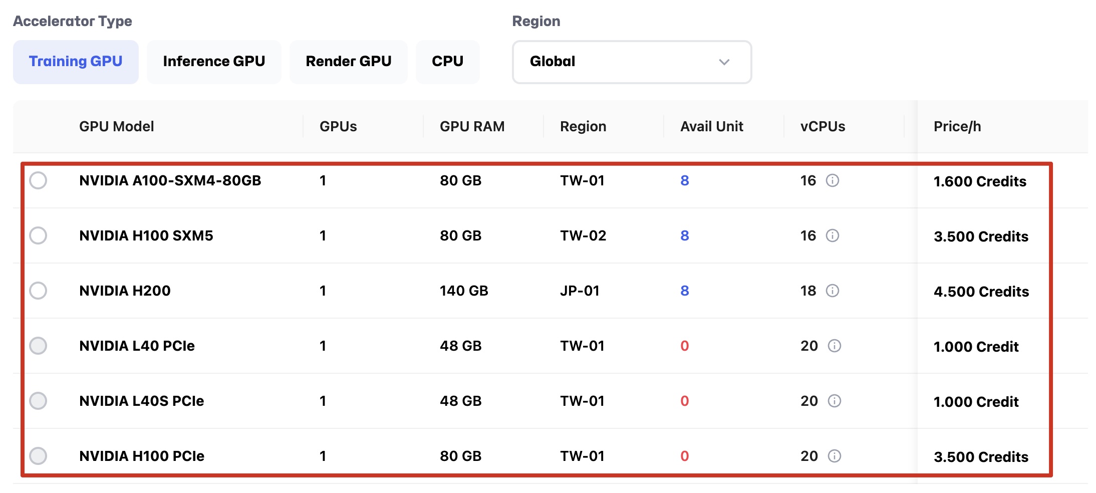 GPU Model Options